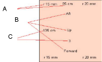 Manuale flexiteek